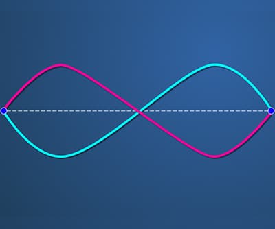 Standing Waves
