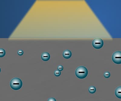 Photoelectric Effect