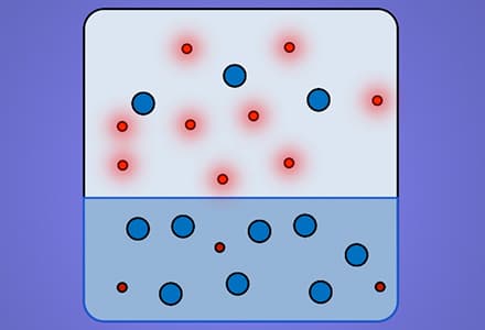 Vapor-liquid Equilibrium