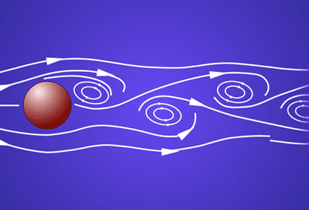 Visualization of Flow Past a Bluff Body