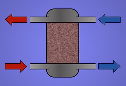 Gas Absorber
