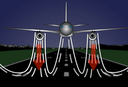 Jet Impinging on an Inclined Plate