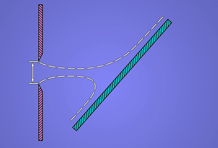 Determination of Impingement Forces on a Flat Plate with the Control Volume Method