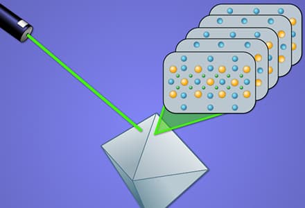 X-ray Diffraction