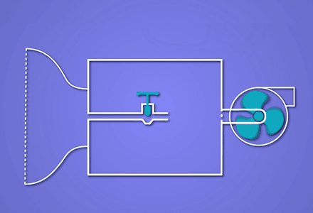 Conservation of Energy Approach to System Analysis