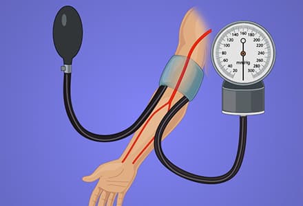 Noninvasive Blood Pressure Measurement Techniques