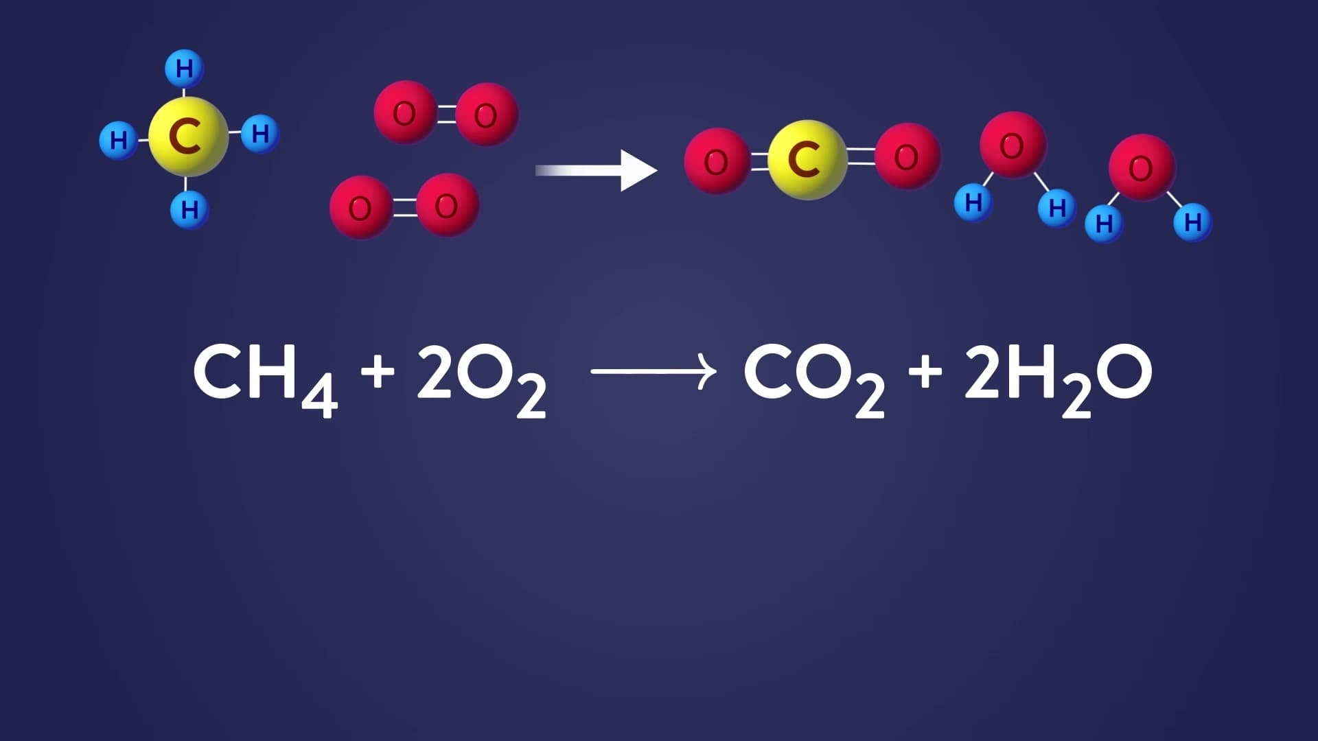 Stoichiometry, Product Yield, and Limiting Reactants