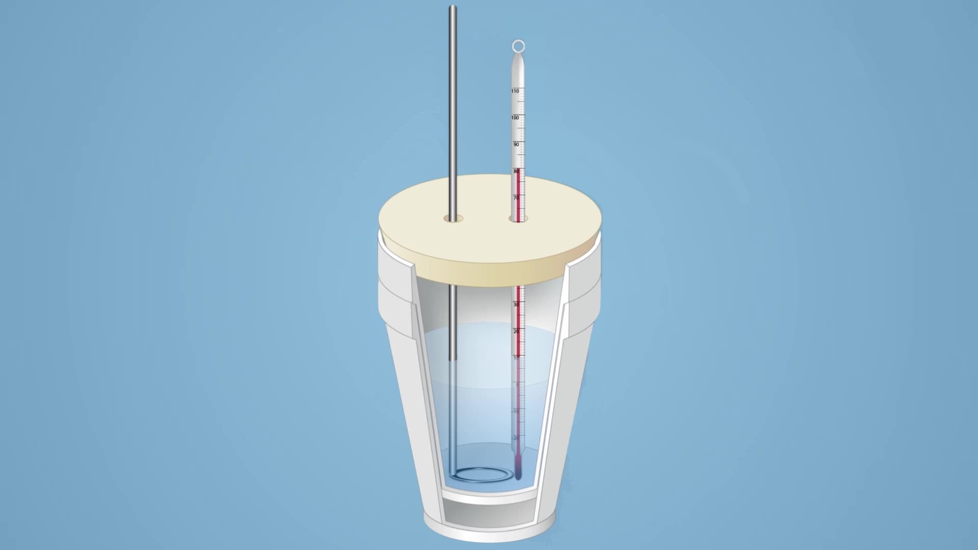 Enthalpy of Reaction