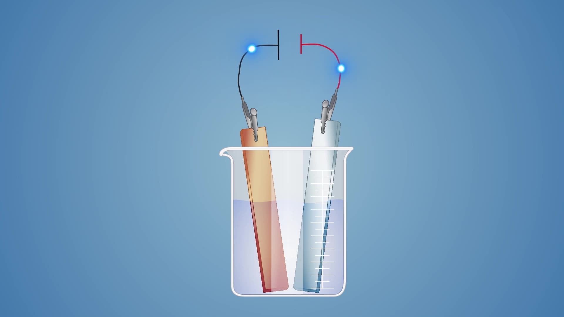 Electrolytic Cells