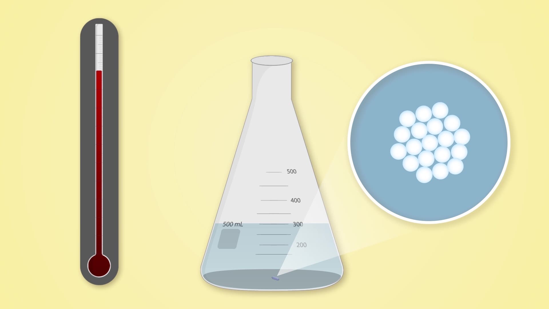 Recrystallization