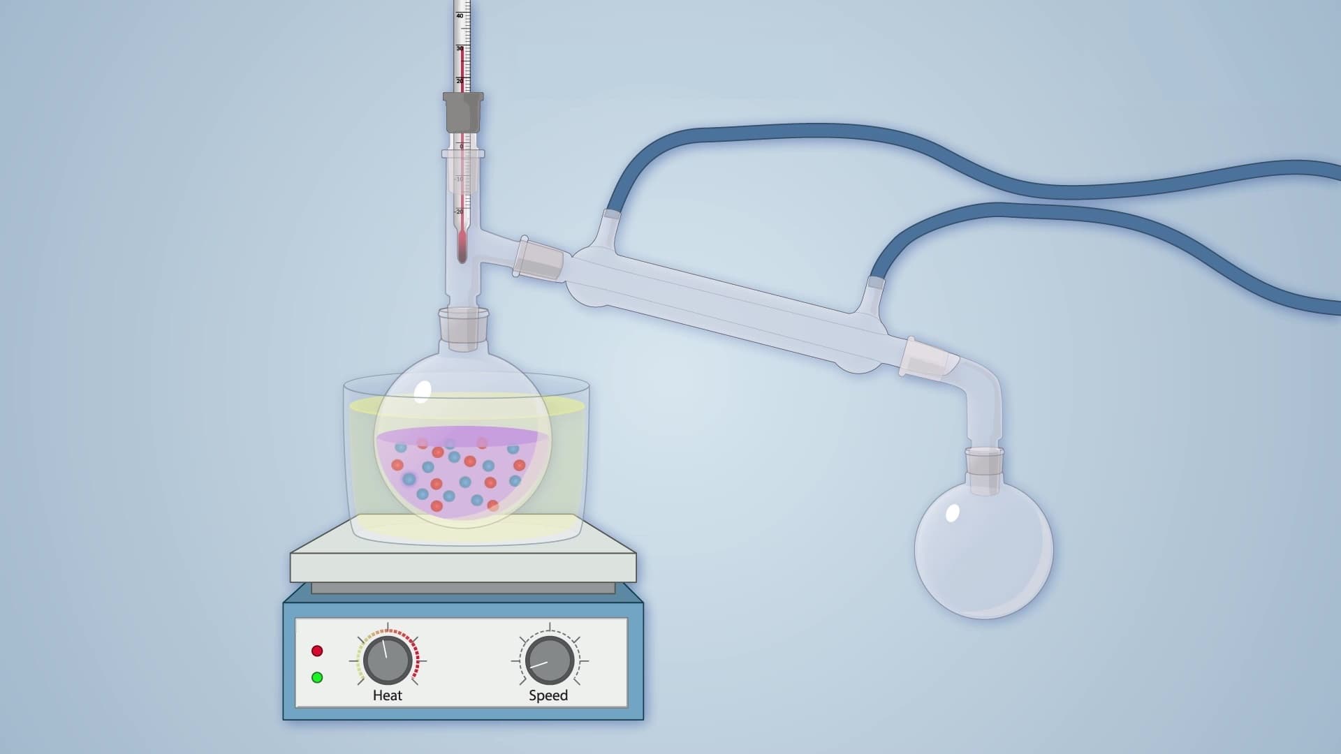 Simple Distillation