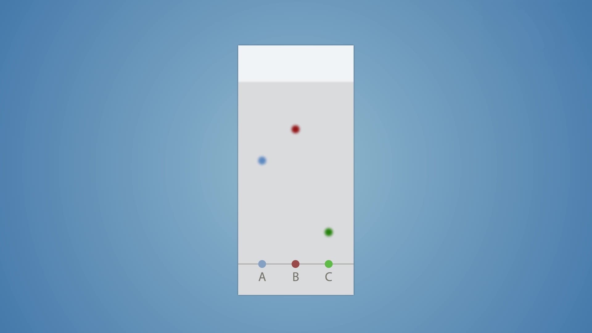 Thin-Layer Chromatography