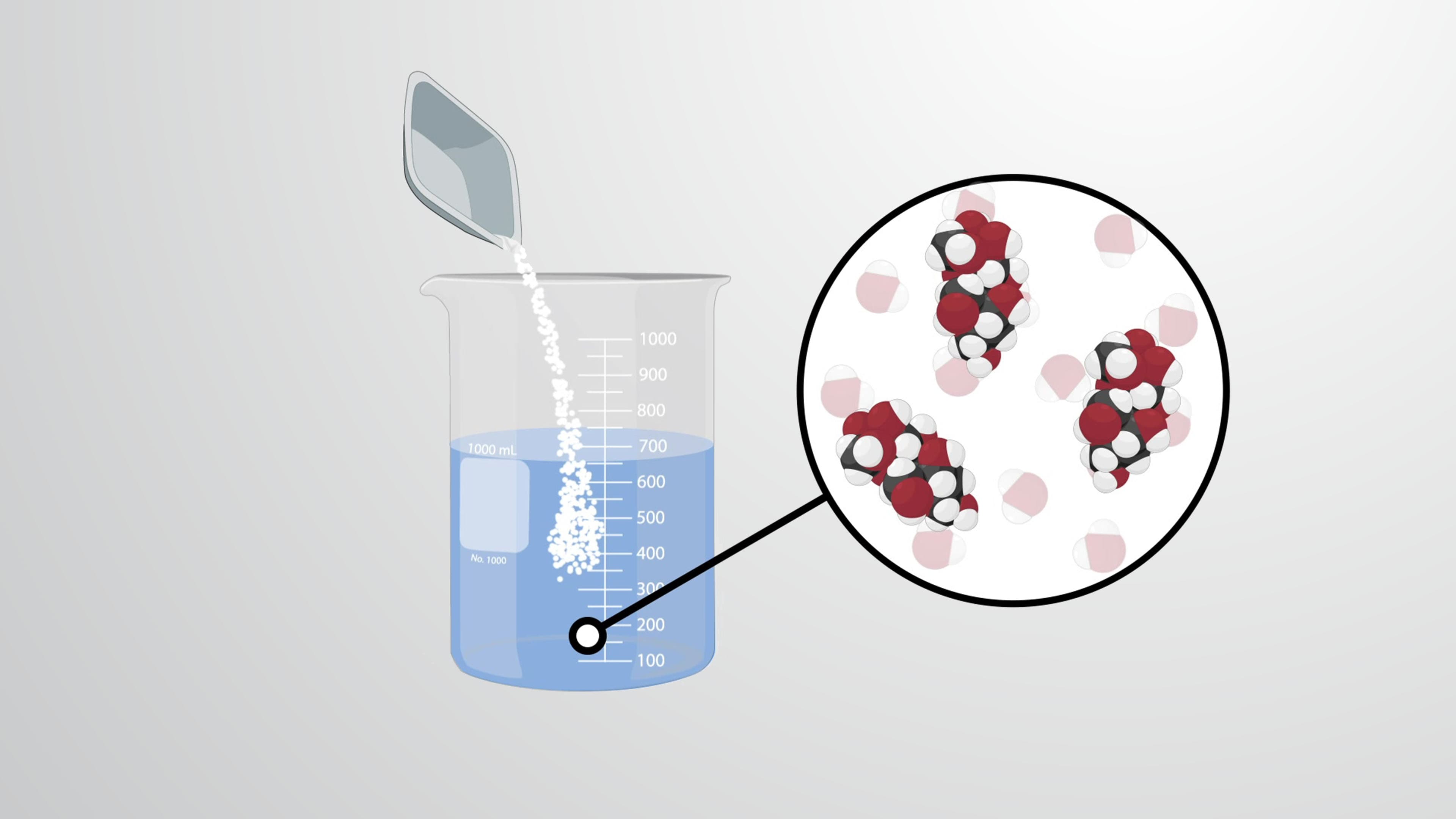Chemical Reactions in Aqueous Solutions