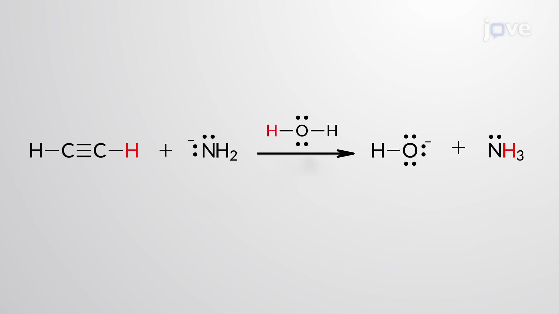 Leveling Effect and Non-Aqueous Acid-Base Solutions