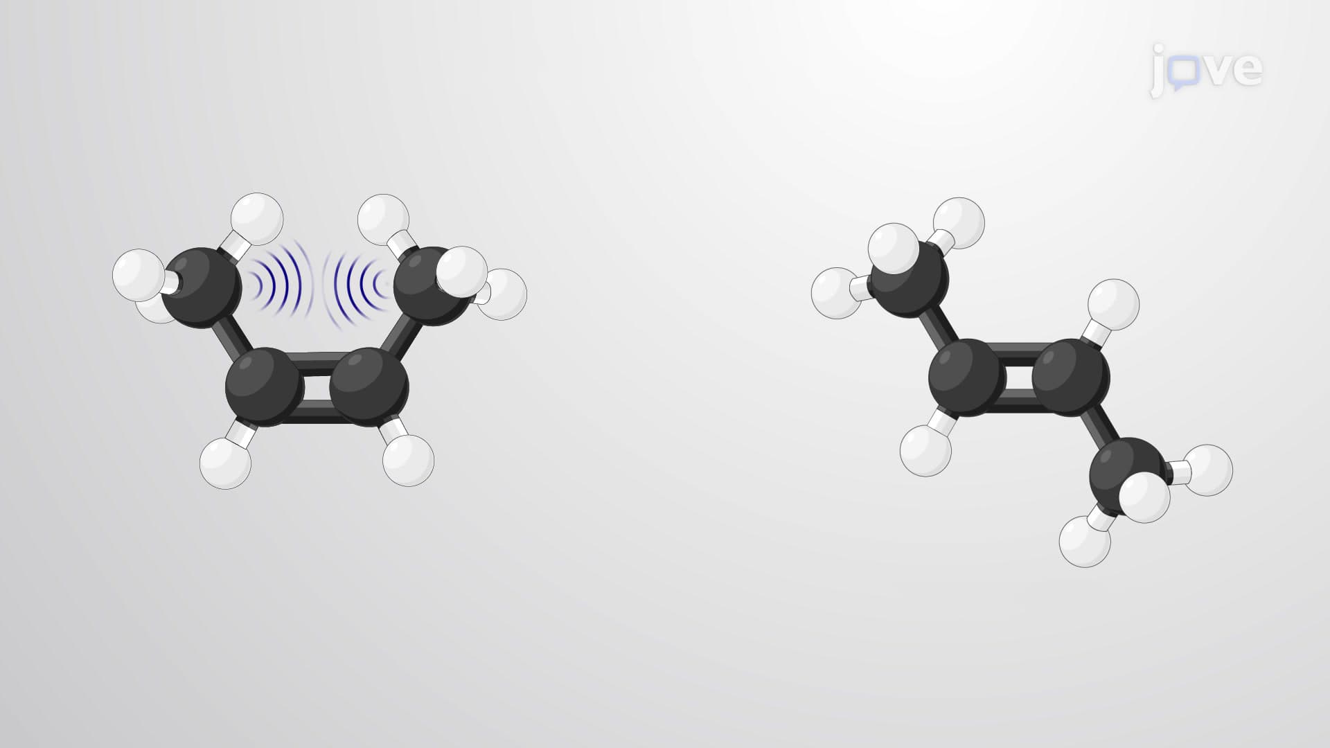 Relative Stabilities of Alkenes