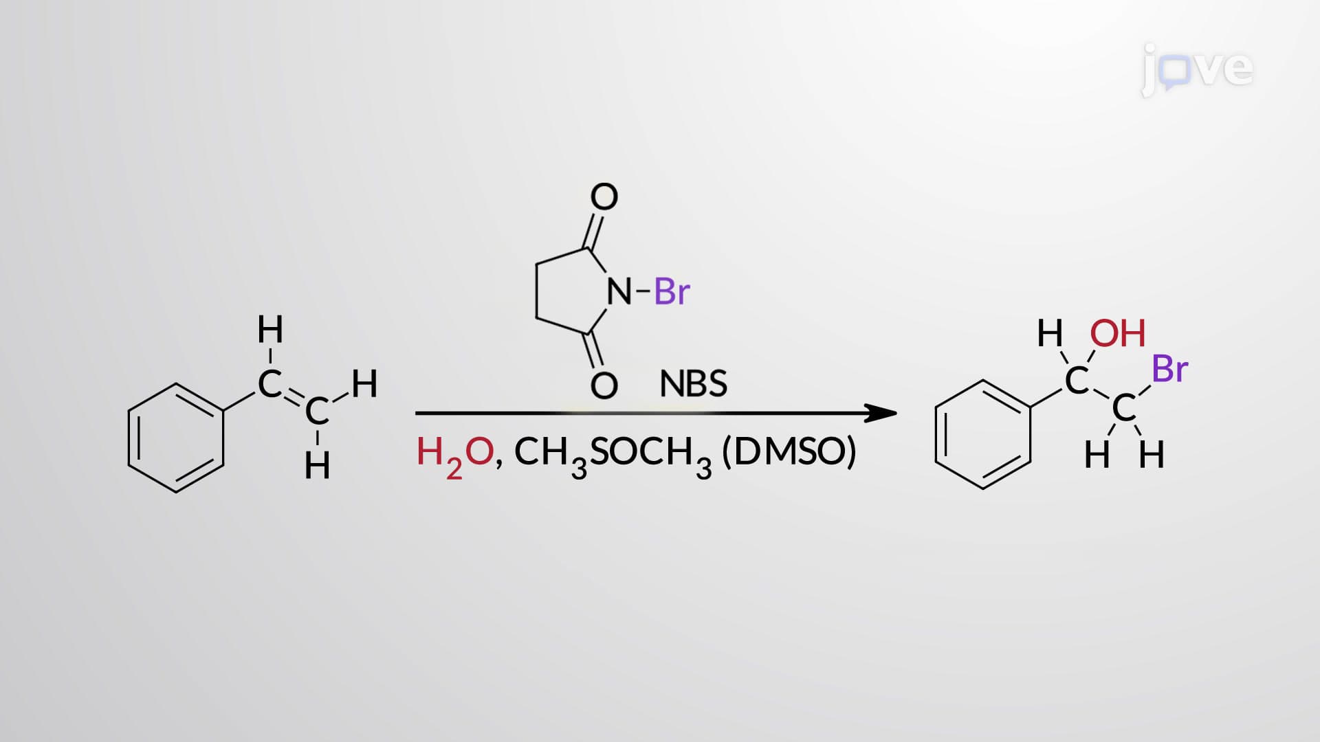 Formation of Halohydrin from Alkenes