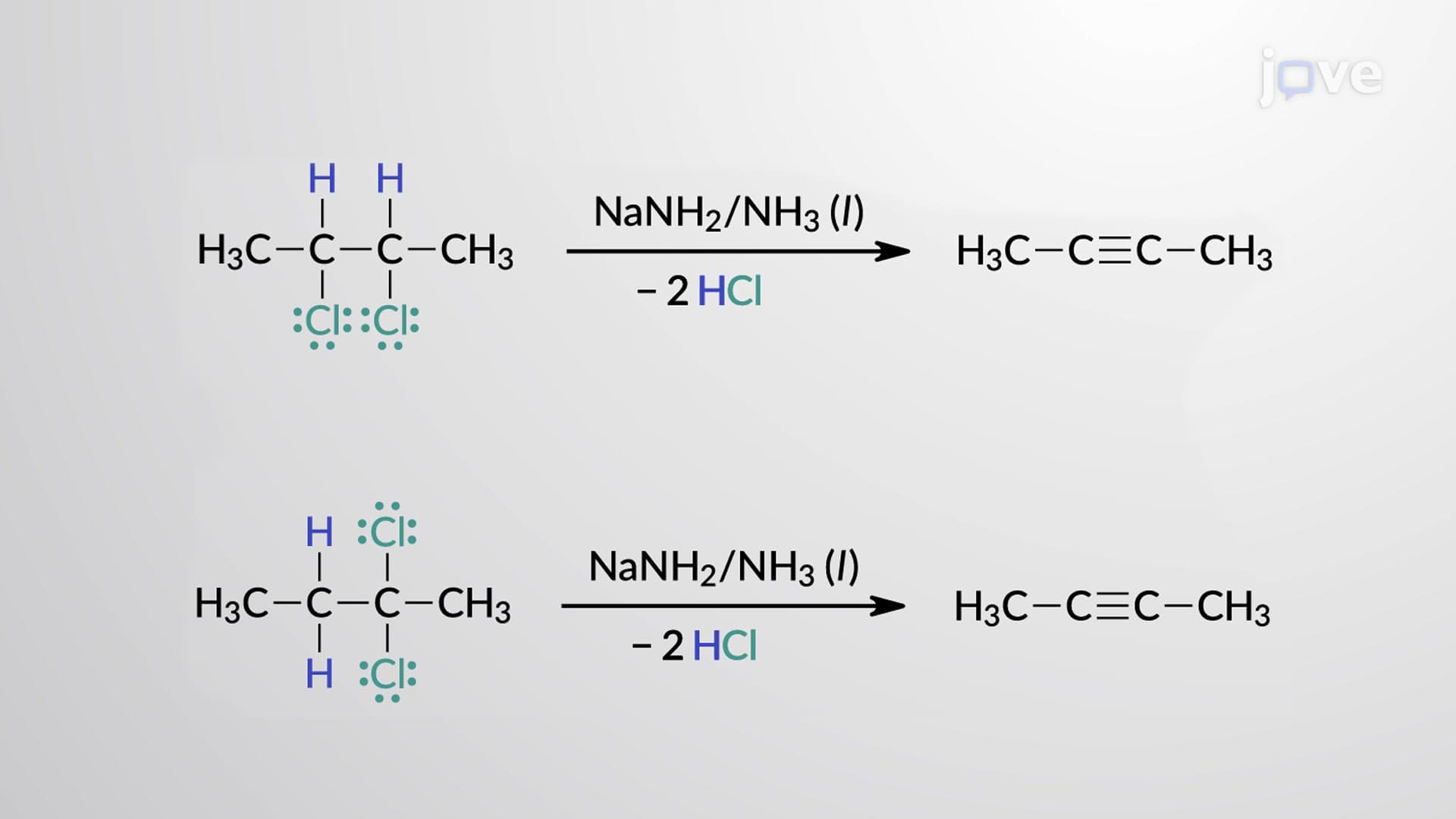 Preparation of Alkynes: Dehydrohalogenation