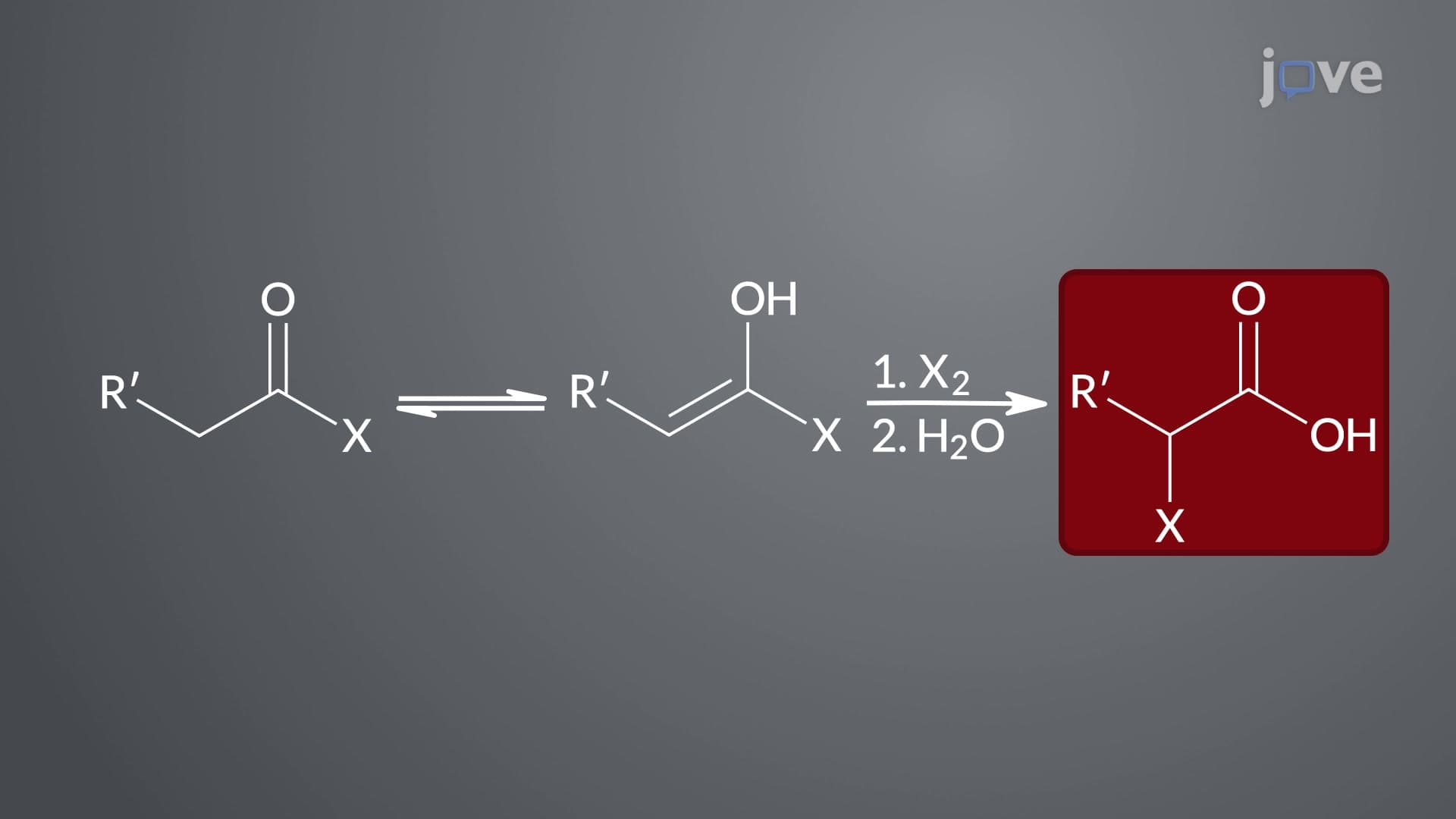 &alpha;-Halogenation of Carboxylic Acid Derivatives: Overview