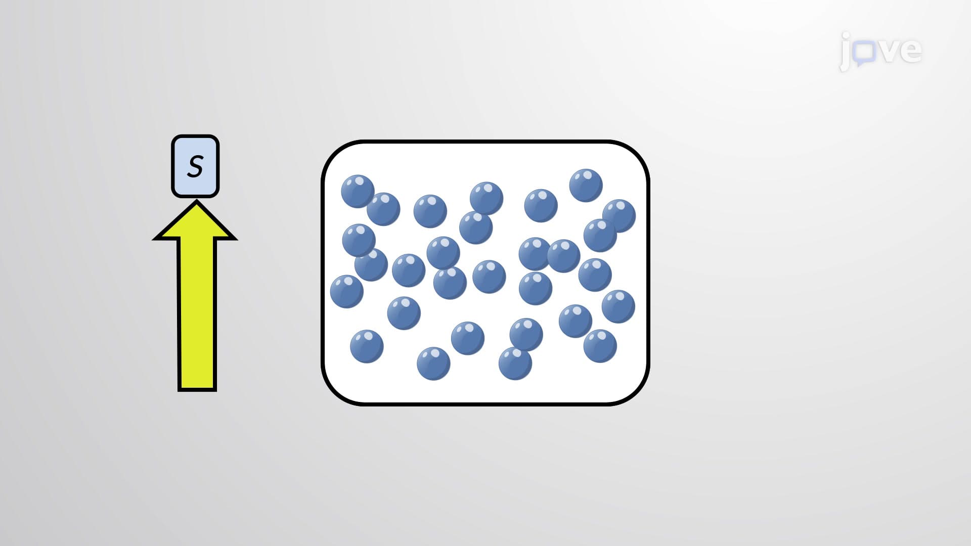The Second Law of Thermodynamics