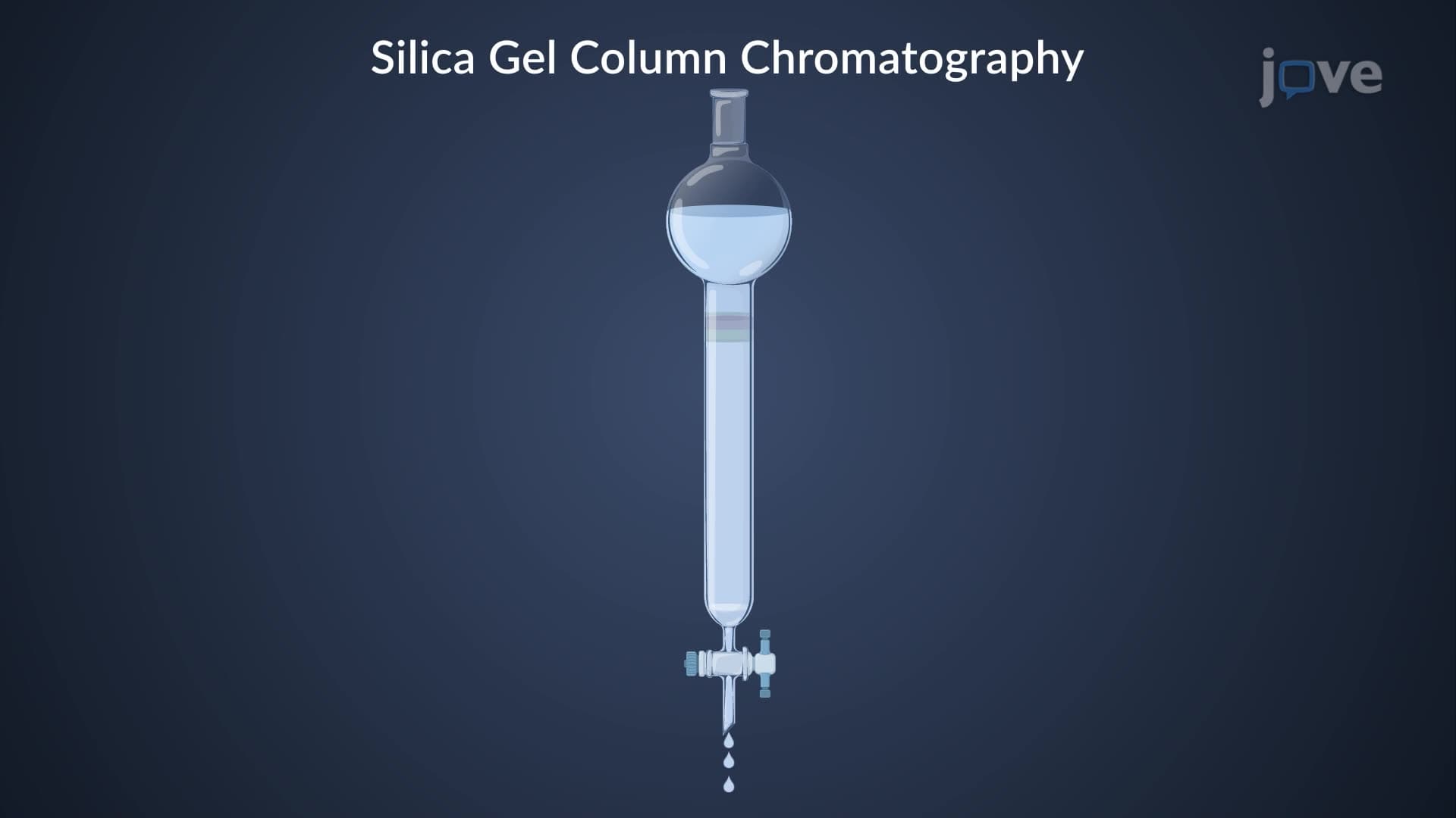 Silica Gel Column Chromatography: Overview