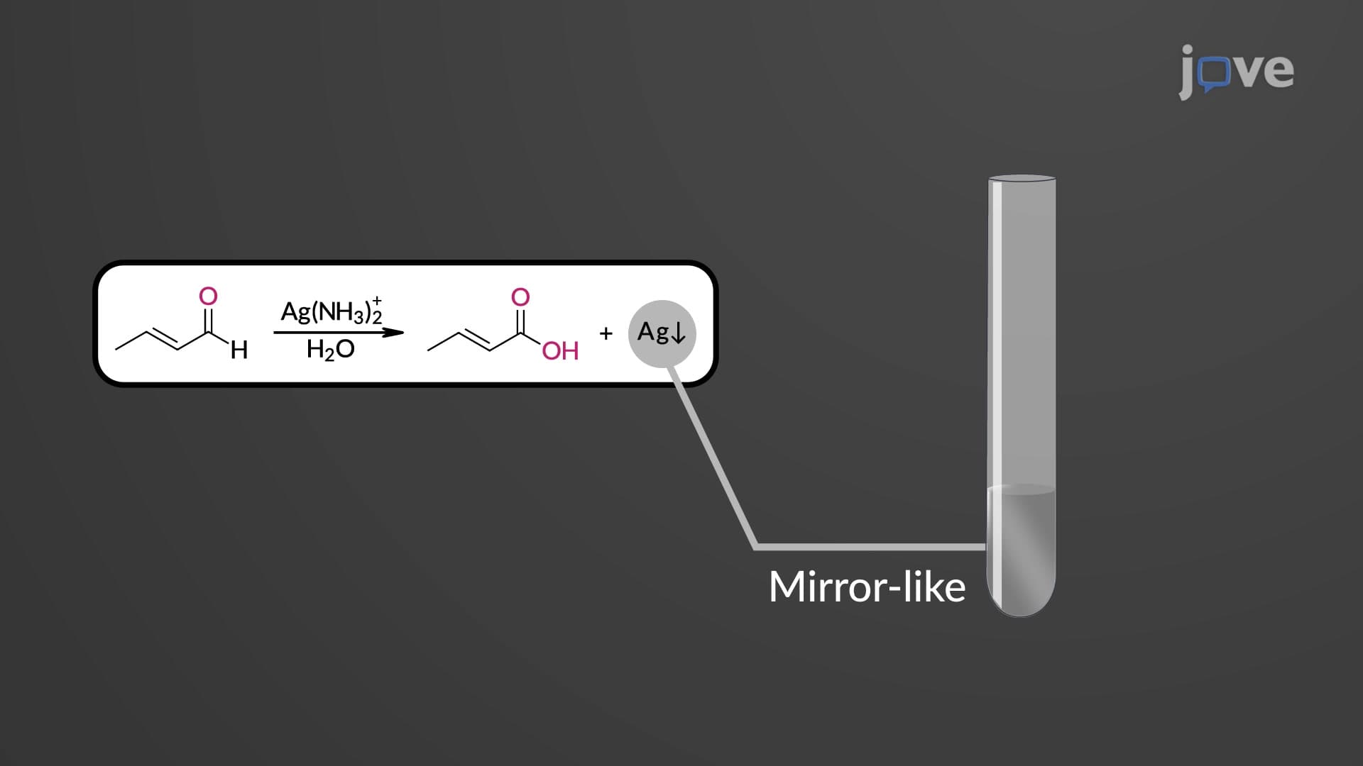 Oxidations of Aldehydes and Ketones to Carboxylic Acids