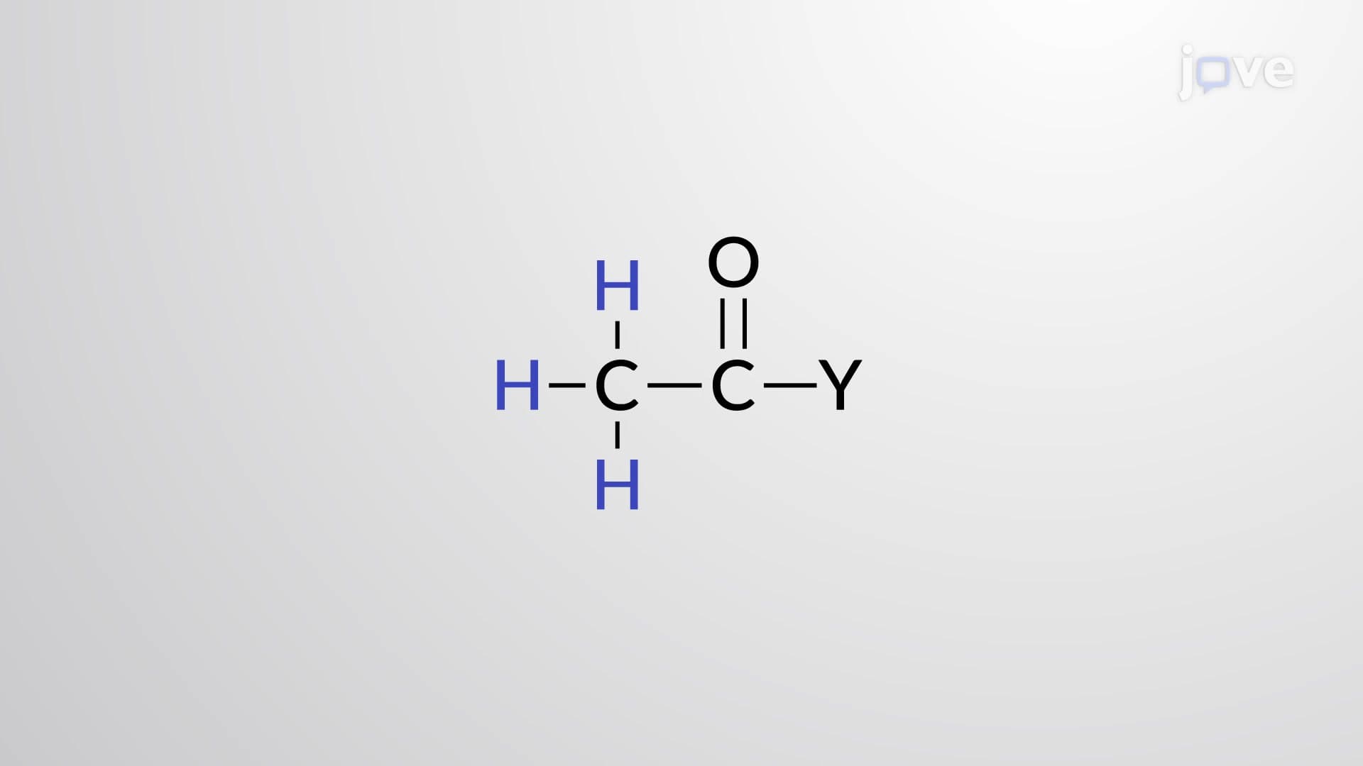 Acidity and Basicity of Carboxylic Acid Derivatives