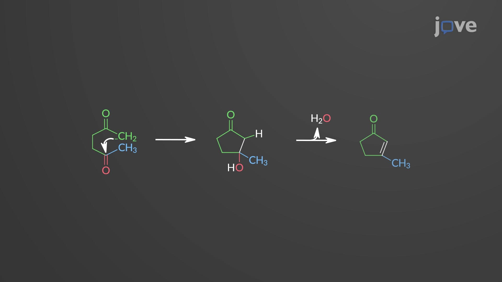 Intramolecular Aldol Reaction