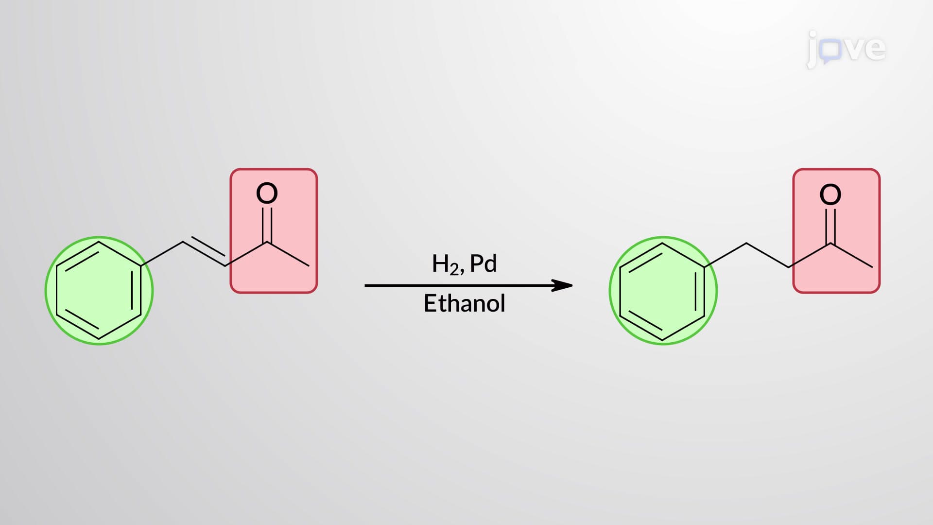 Reactions at the Benzylic Position: Oxidation and Reduction