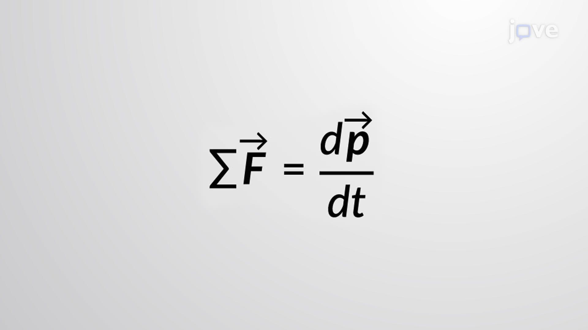 Force and Momentum