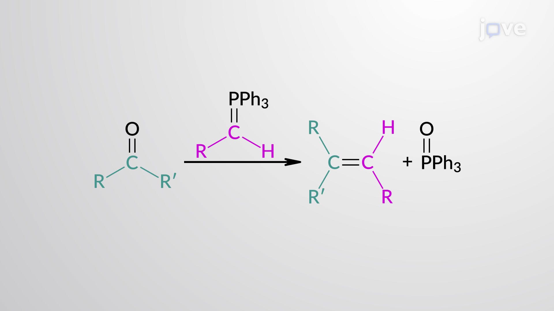 Aldehydes and Ketones to Alkenes: Wittig Reaction Mechanism