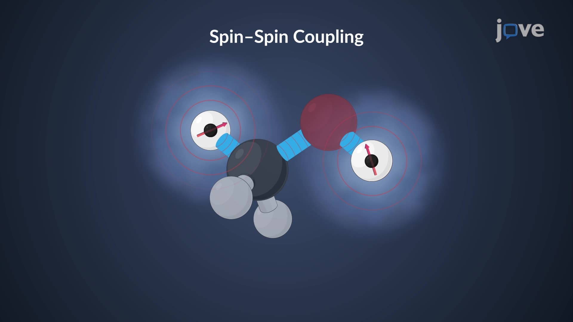 NMR Spectroscopy: Spin&ndash;Spin Coupling