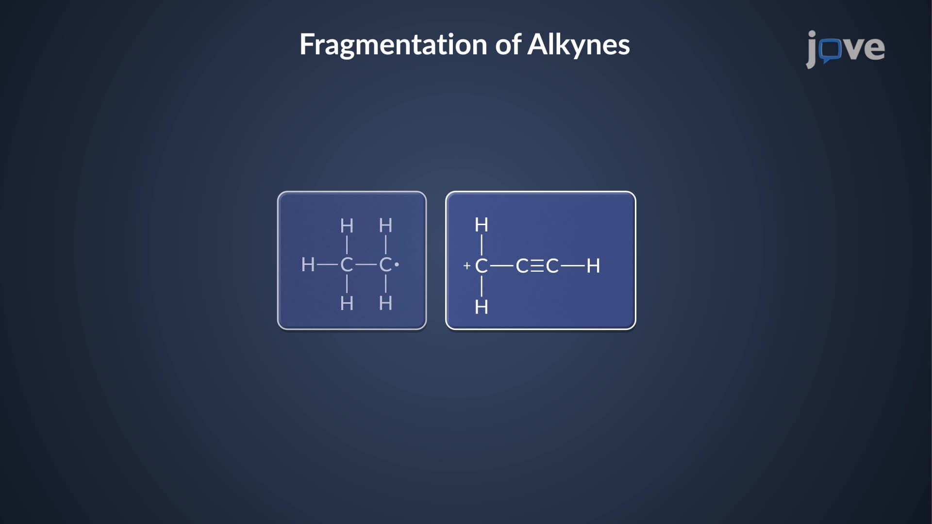 Mass Spectrometry: Alkyne Fragmentation