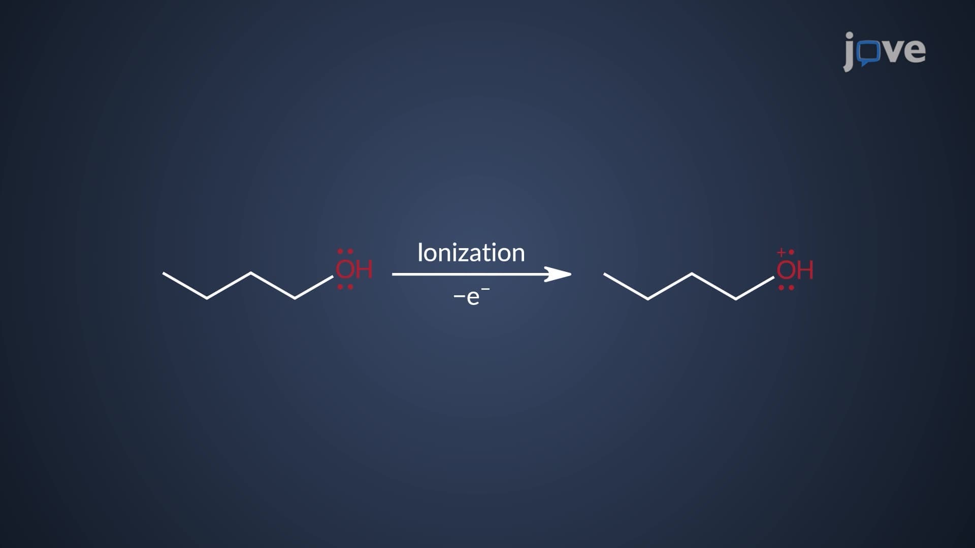 Mass Spectrometry: Alcohol Fragmentation