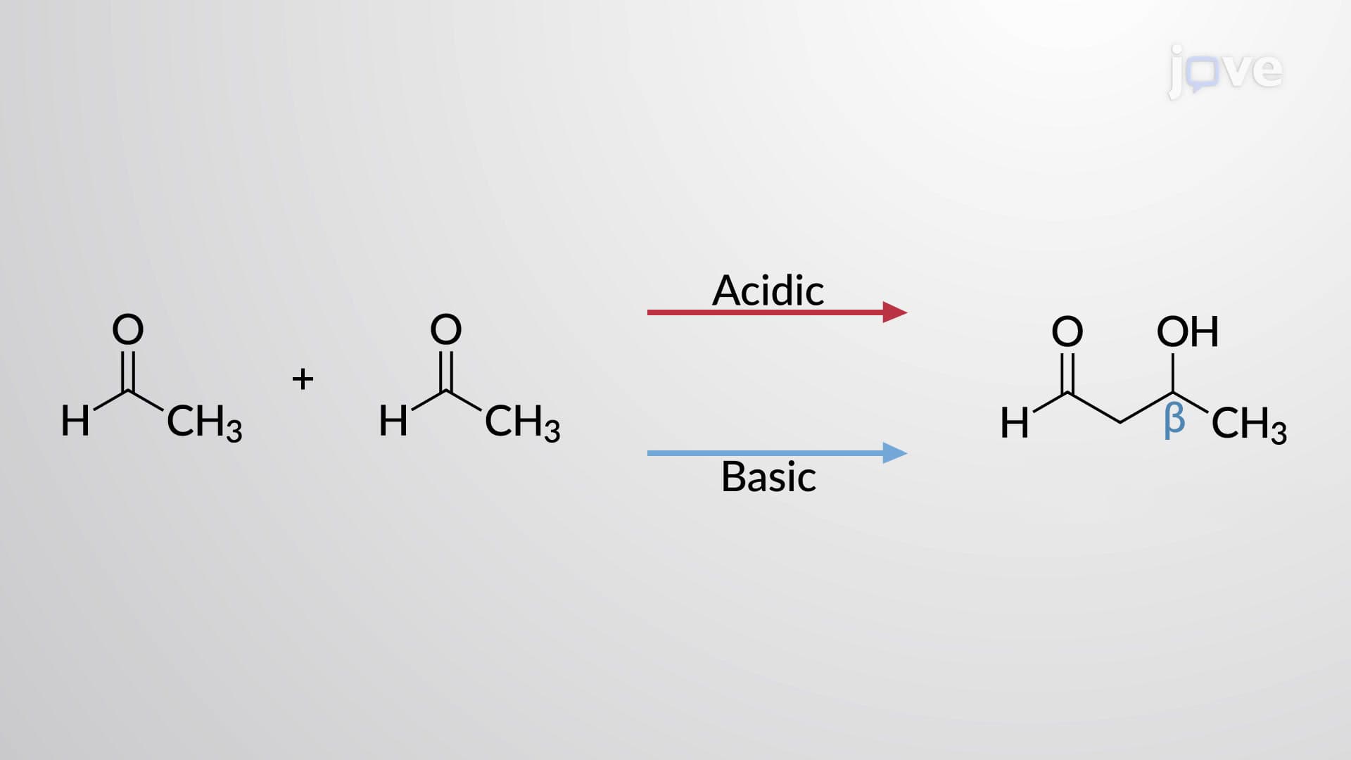 C&ndash;C Bond Formation: Aldol Condensation Overview