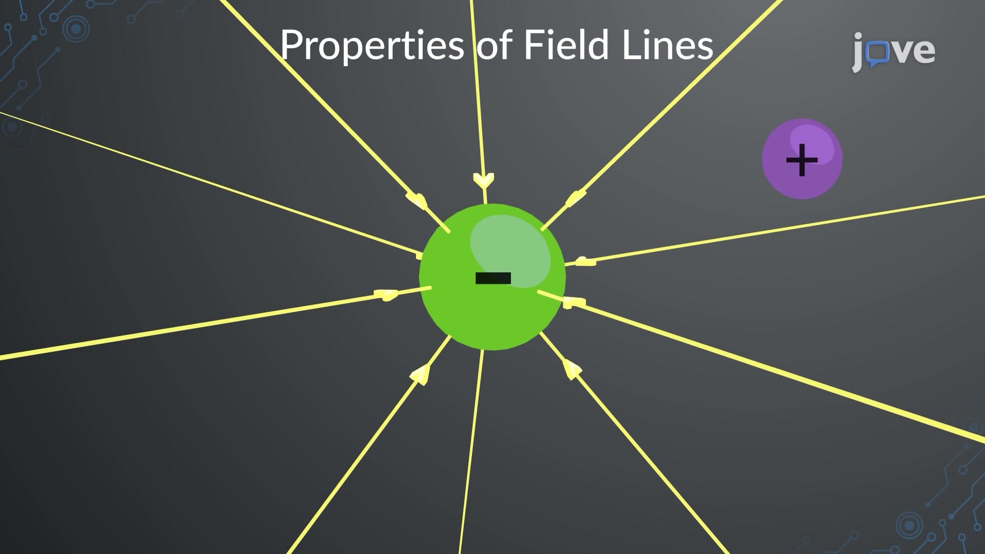 Properties of Electric Field Lines