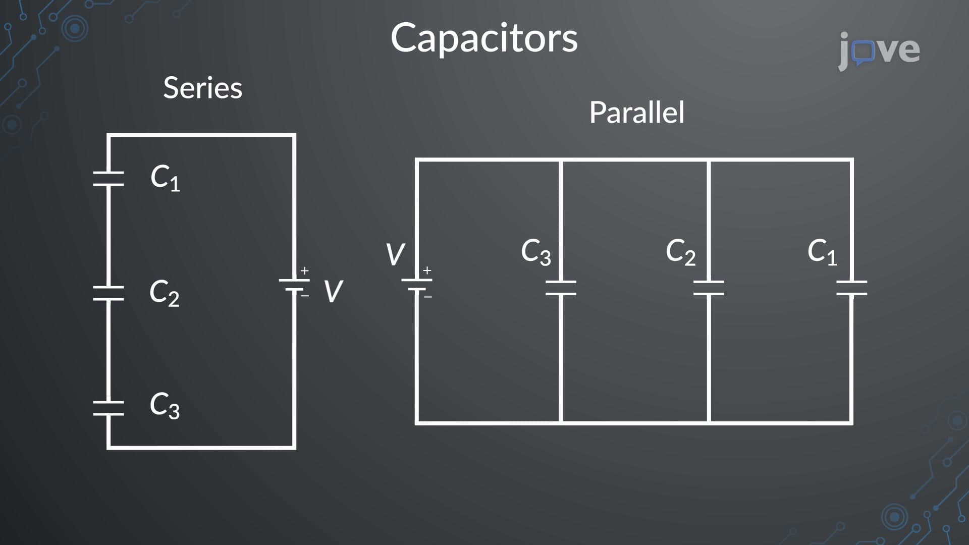 Capacitors in Series and Parallel