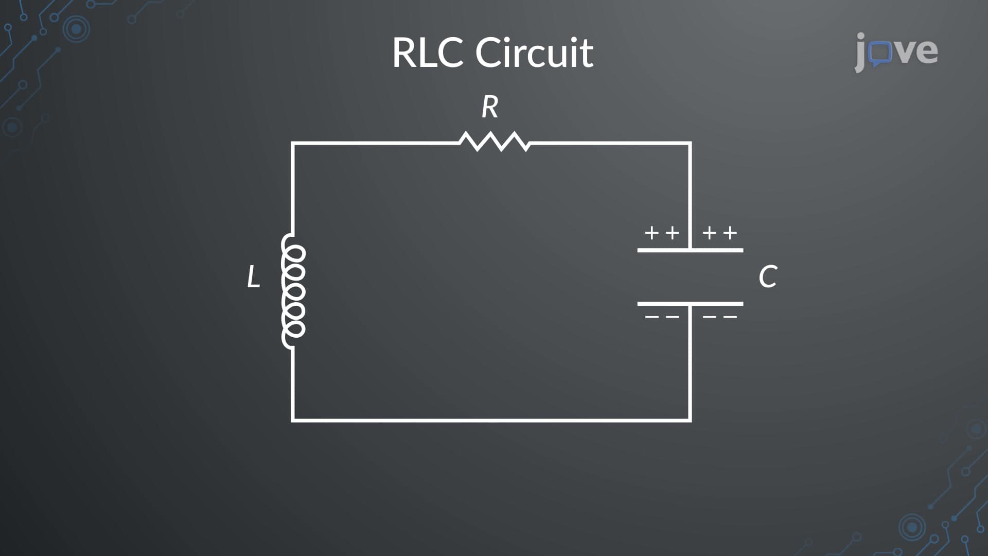 RLC Series Circuits