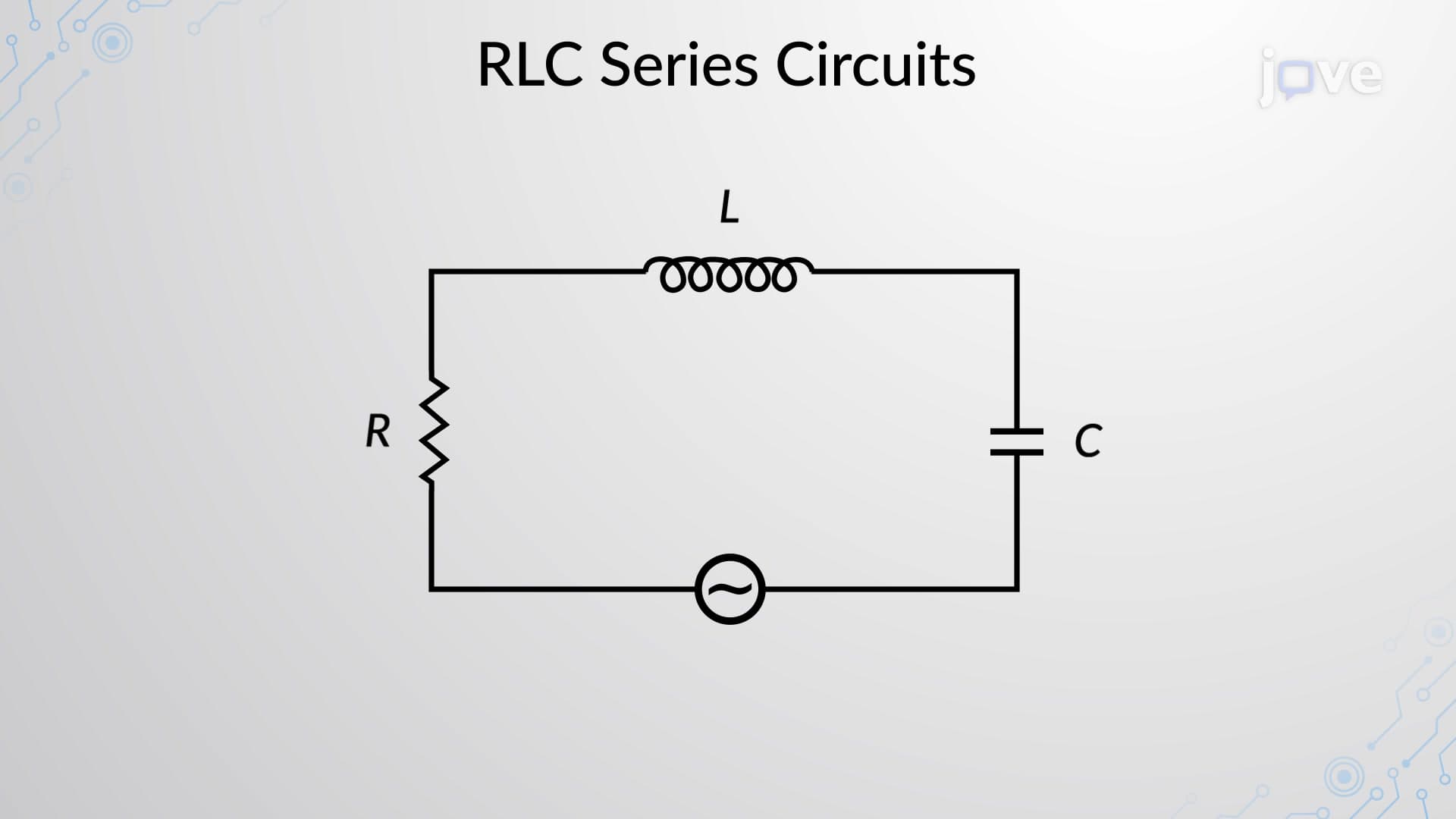 RLC Series Circuits: Introduction