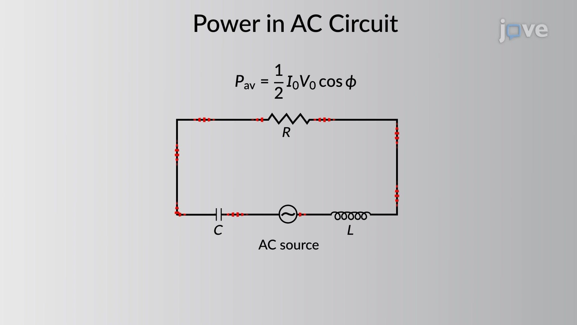 Power in an AC Circuit