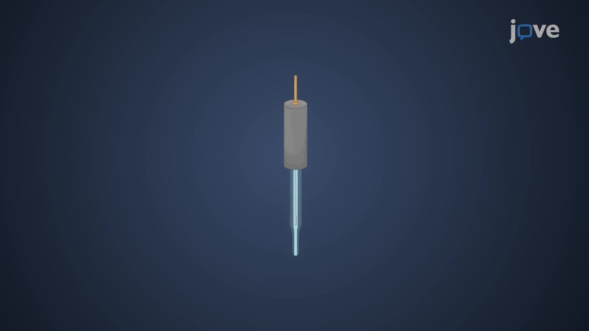 Potentiometry: Types of Electrodes