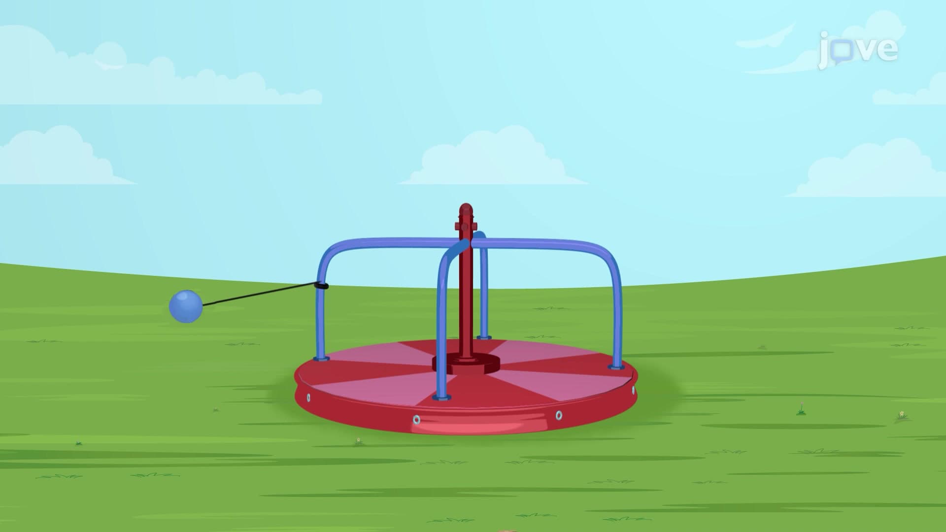 Centrifugal Force