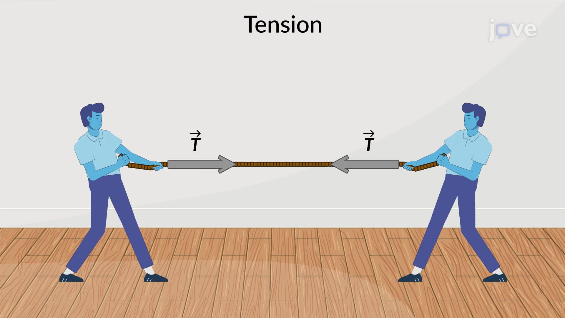 Tension