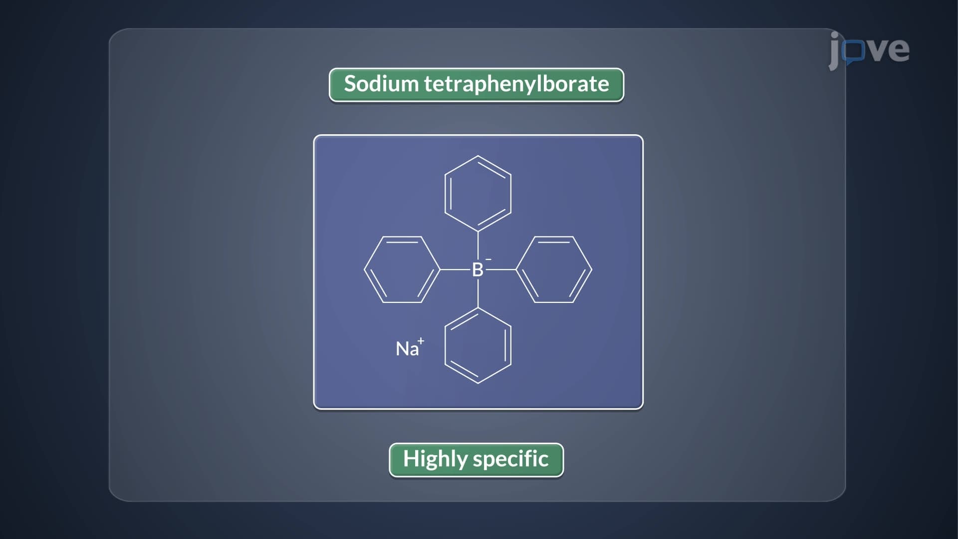 Gravimetry: Inorganic And Organic Precipitating Agents