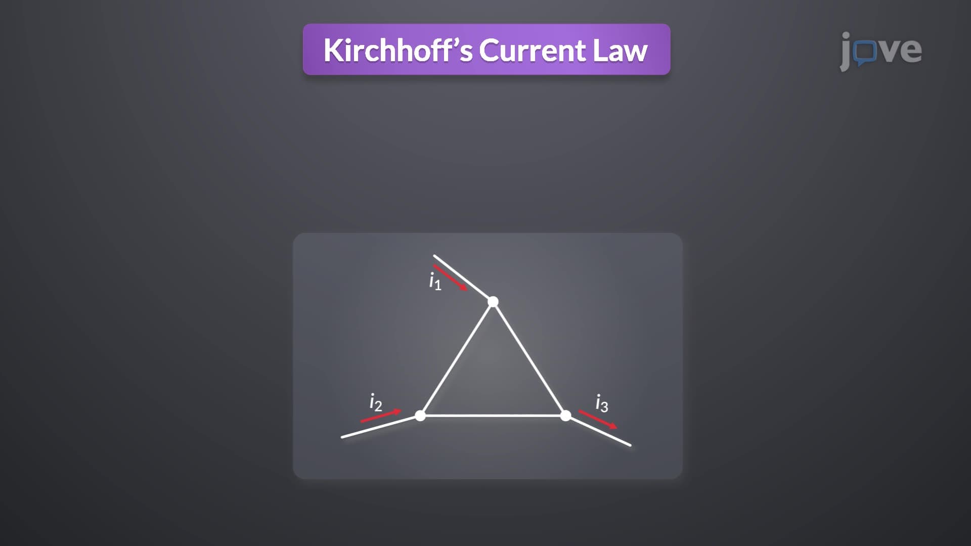 Kirchhoff's Current Law
