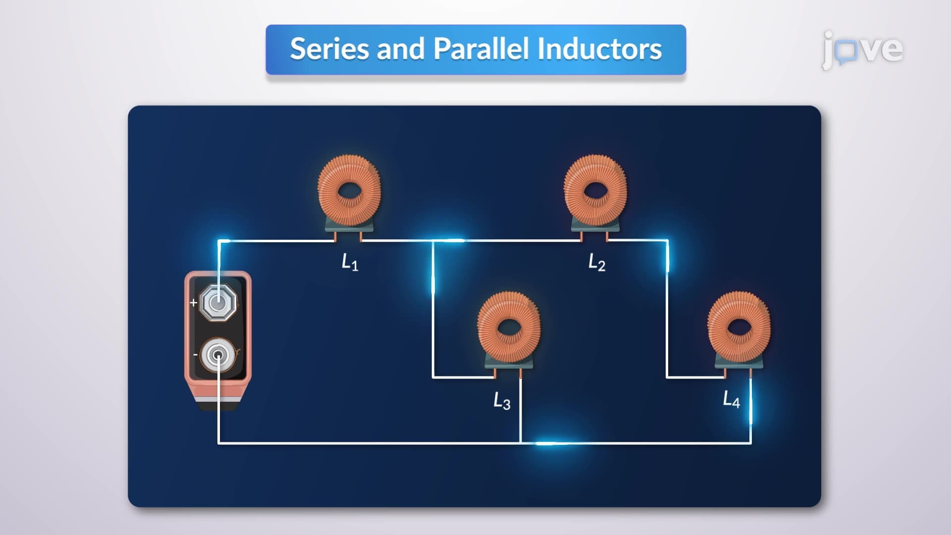 Series and Parallel Inductors
