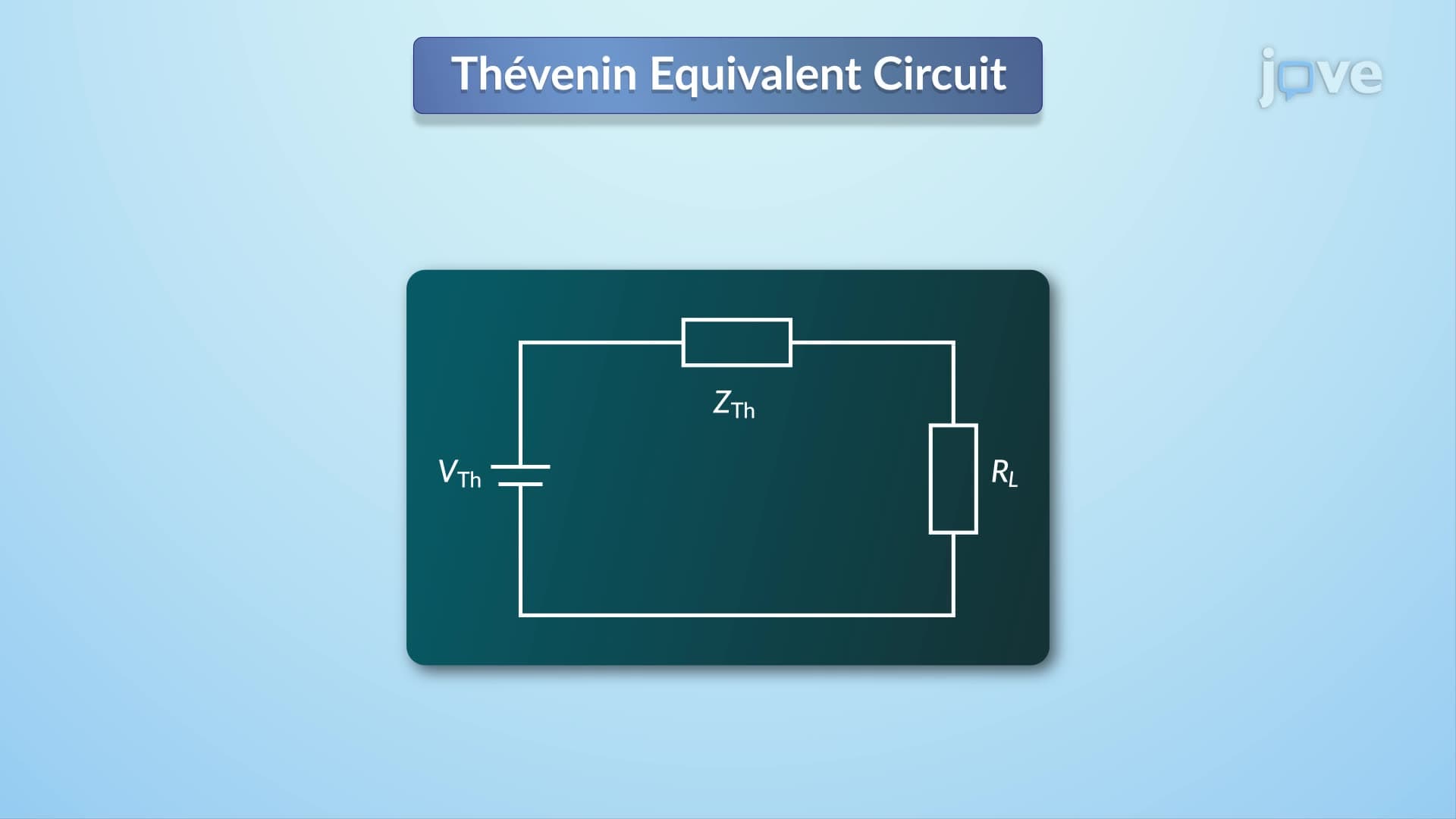 Thévenin Equivalent Circuits