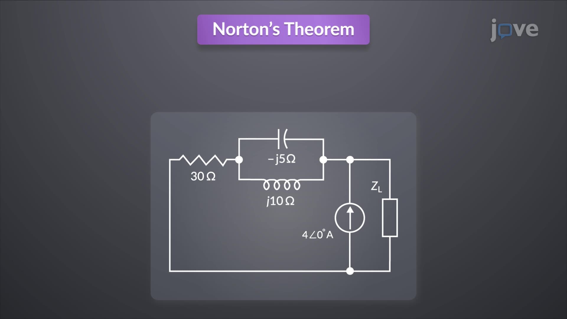 Norton Equivalent Circuits