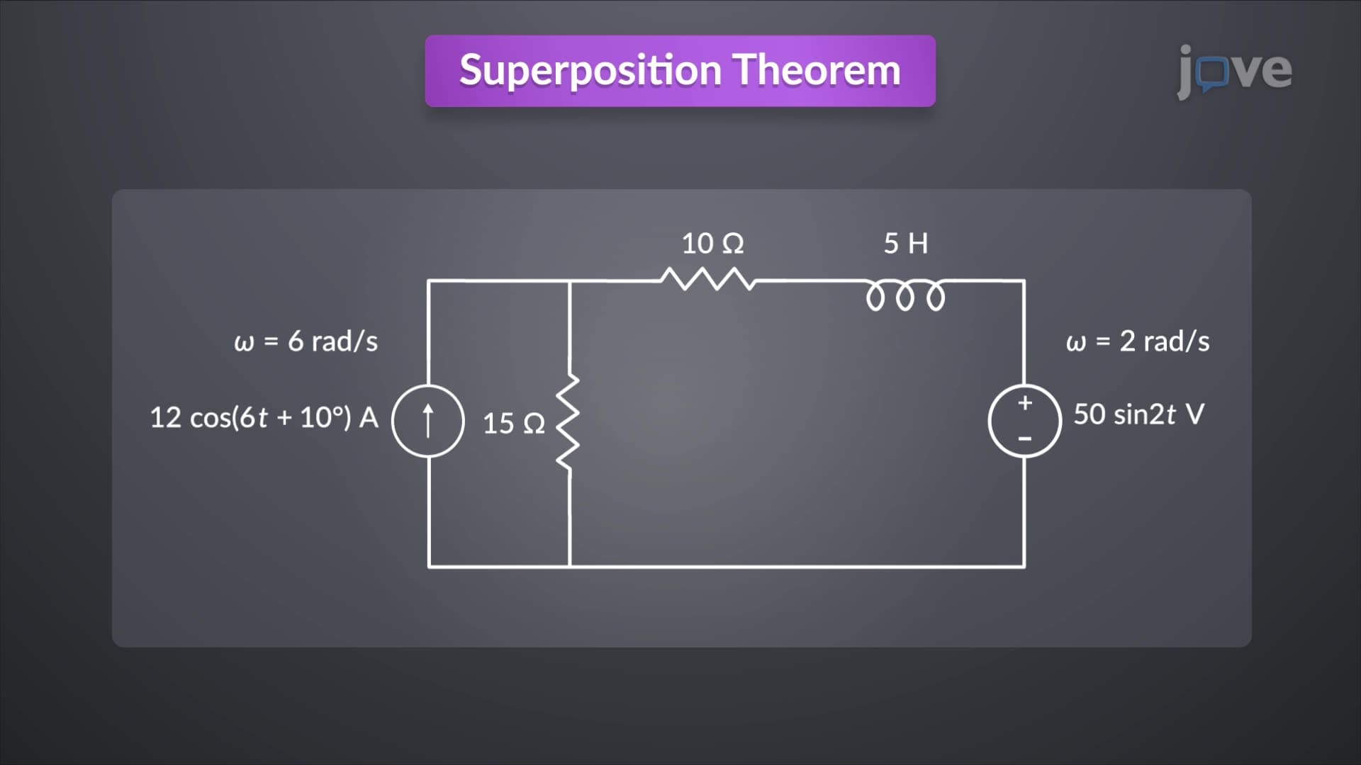 Superposition Theorem for AC Circuits