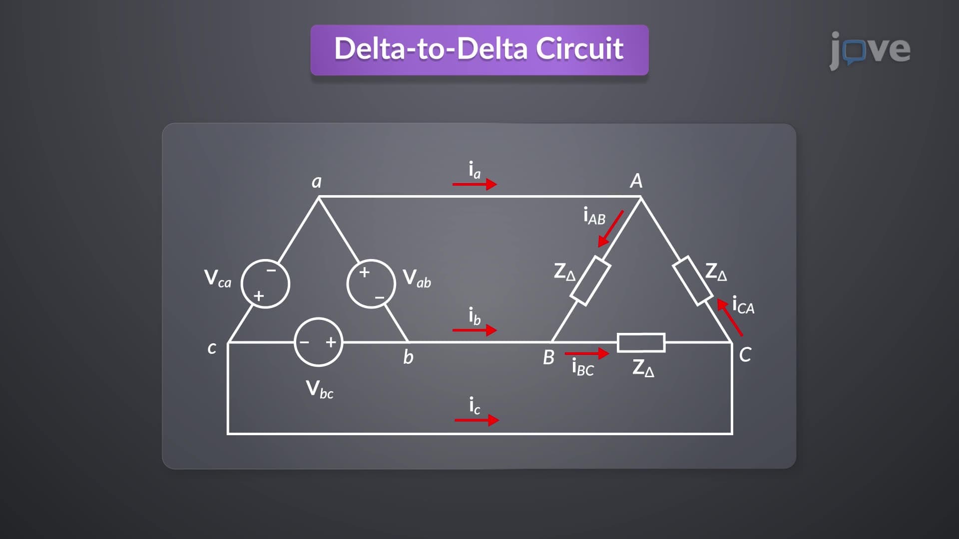 The Delta-to-Delta Circuit