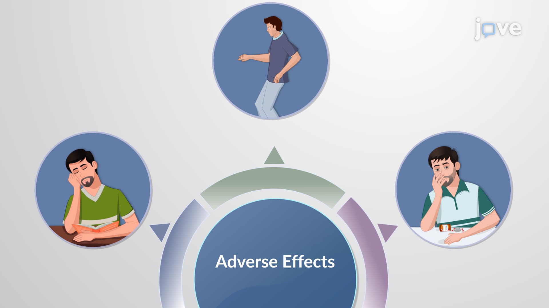 Anxiolytic Drugs: Overview